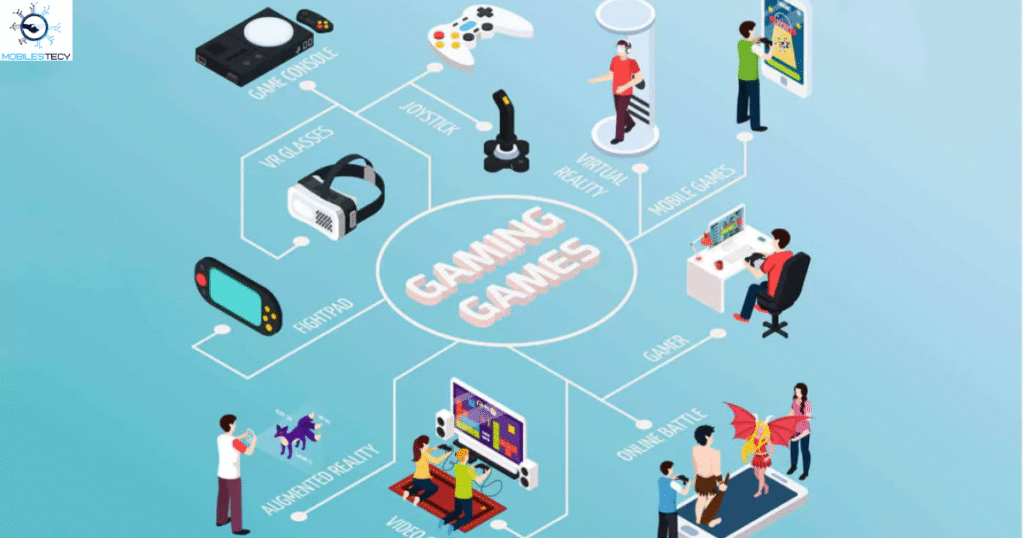 Variety of Games Offered