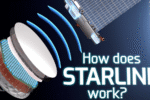 How Does Starlink Satellite Internet Work?