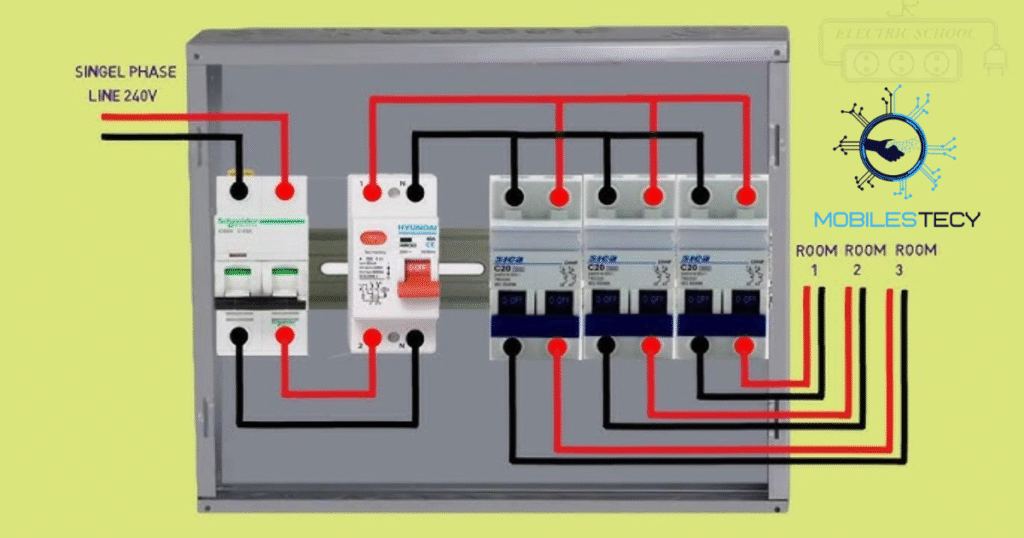 Understanding DB Technology Hoot Board