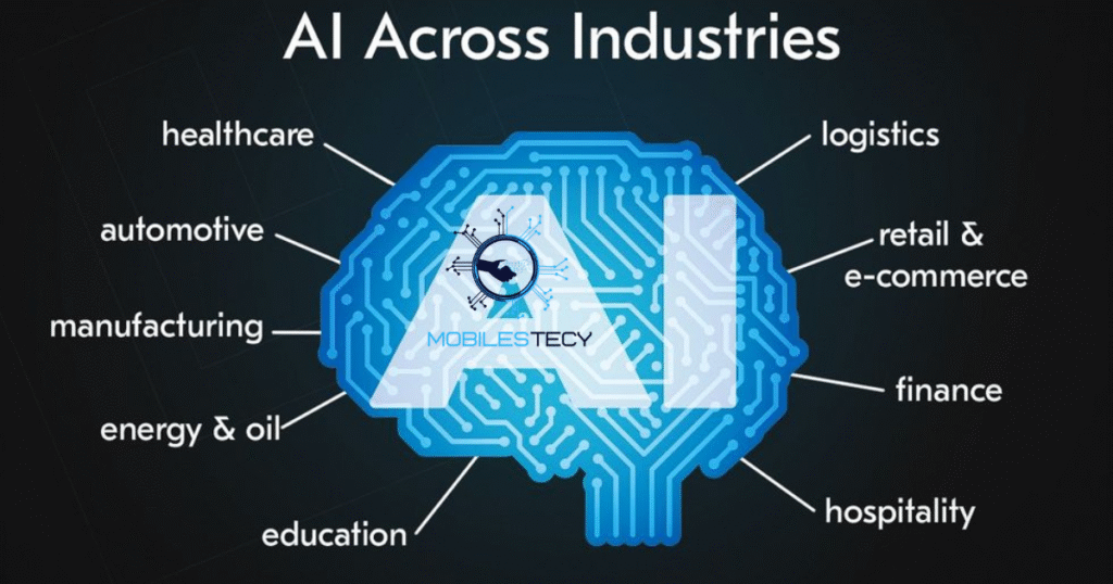Innovative Solutions and Services