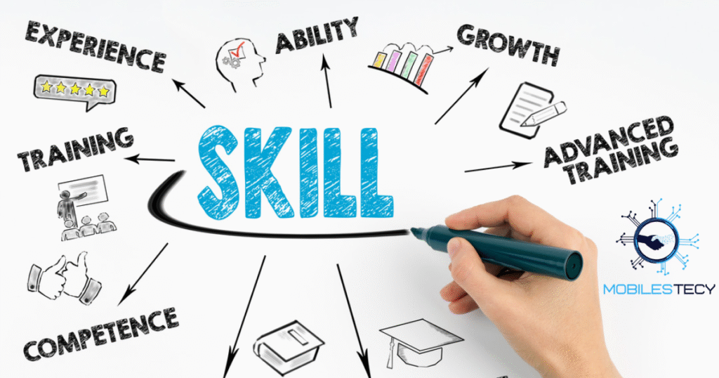 Education, Training, and Future Workforce Development