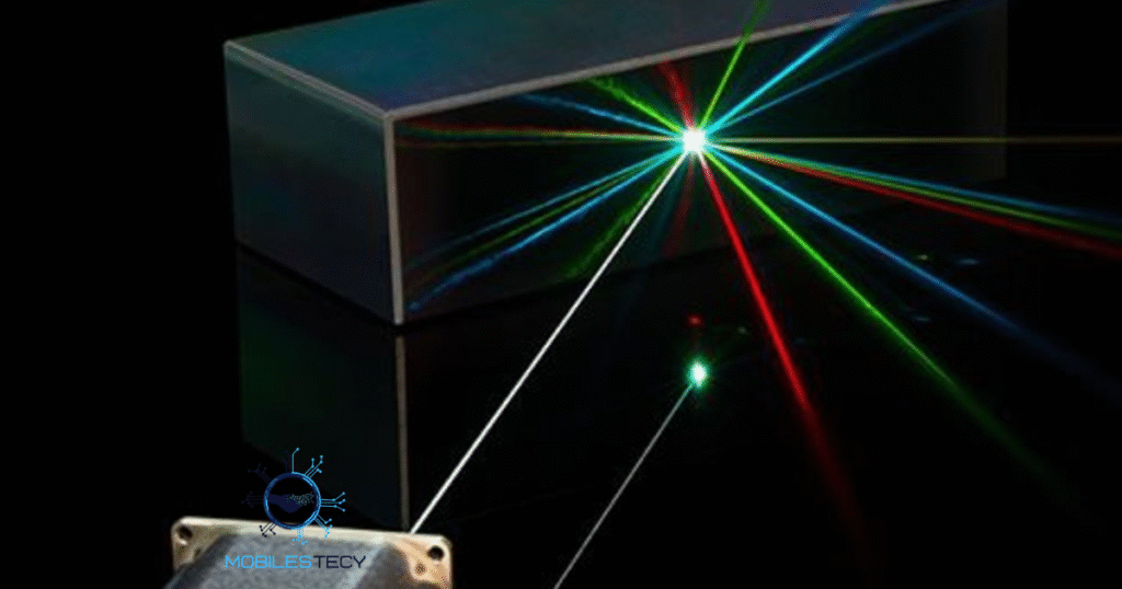 Laser-Based Holography