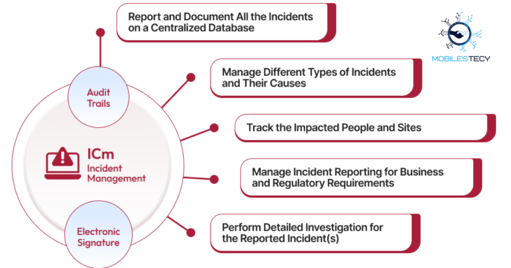 Identifying Reliable Sources for Incident Management Software