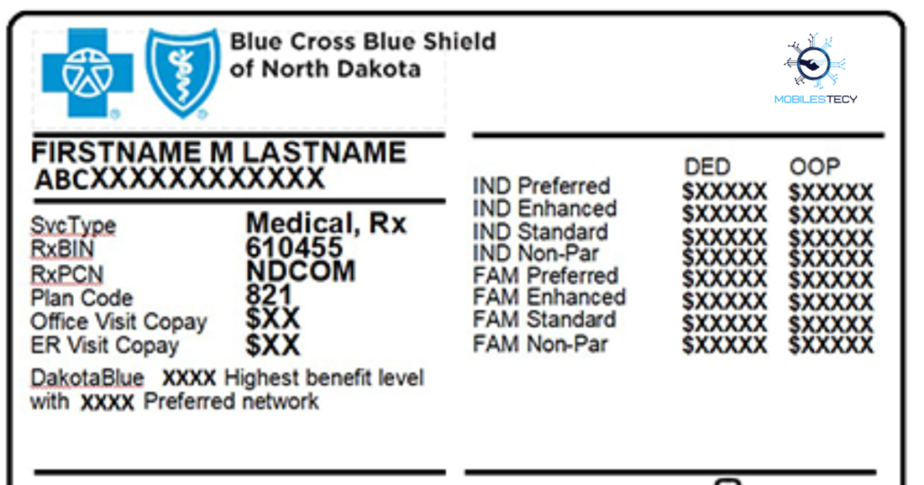 What the Group Number Represents